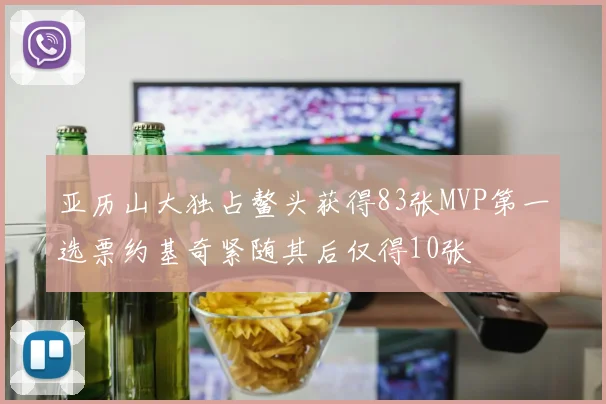 亚历山大独占鳌头获得83张MVP第一选票约基奇紧随其后仅得10张